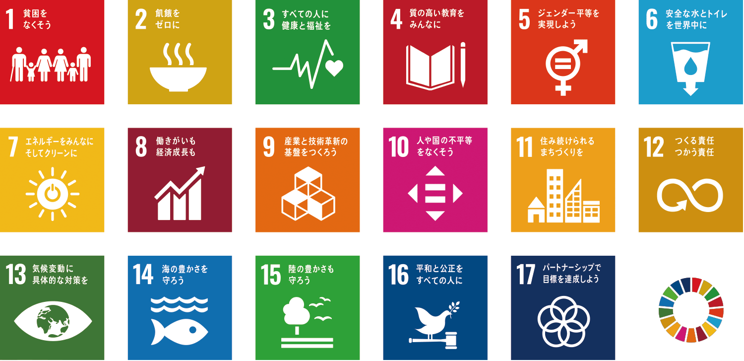 SDGS