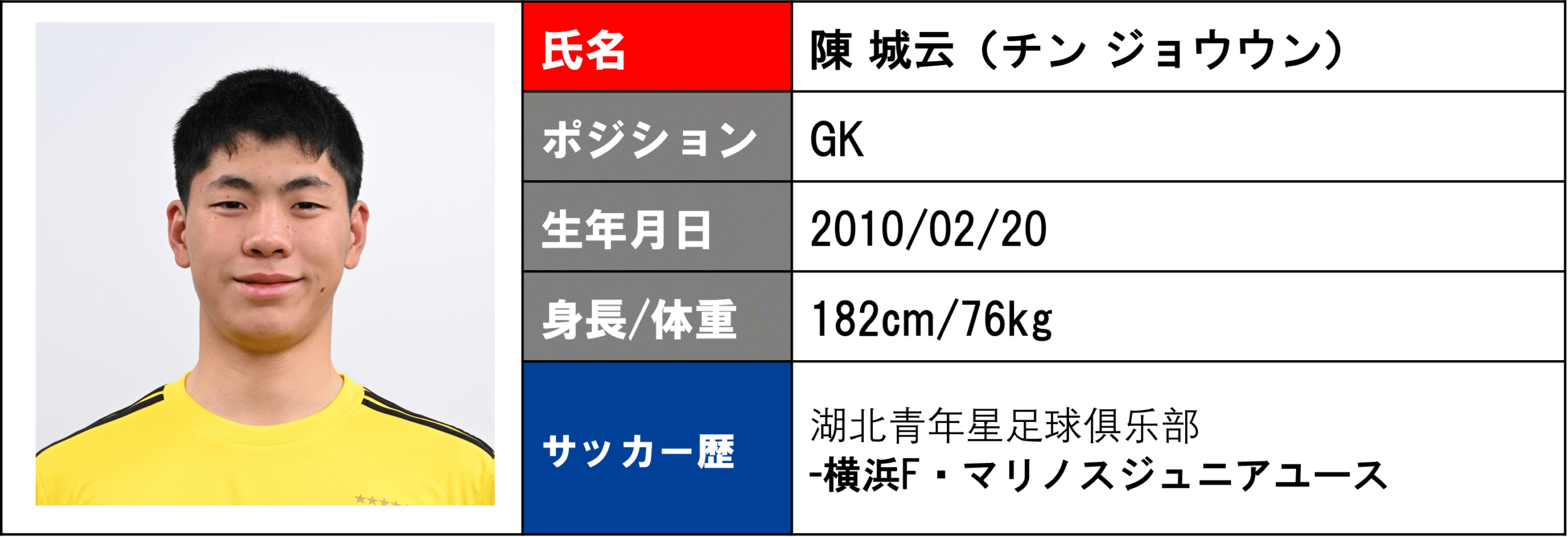 ユース所属 陳 城云選手 U-16中国代表トレーニングキャンプメンバー 